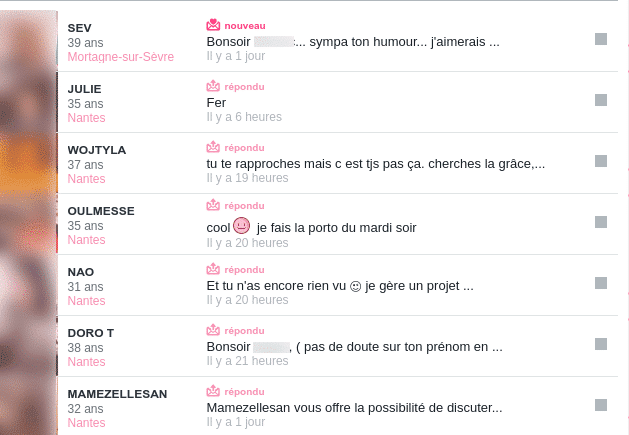 Description Site De Rencontre 2 Exemples Qui Attirent Vraiment Les Femmes