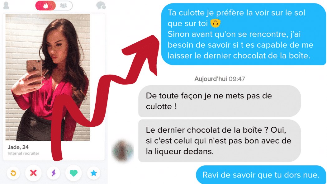 Phrase D Accroche Tinder 5 Premiers Messages Efficaces